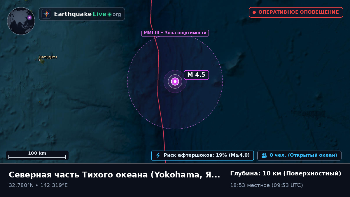 Северная часть Тихого океана (Япония)