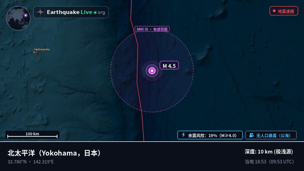 北太平洋 (日本)