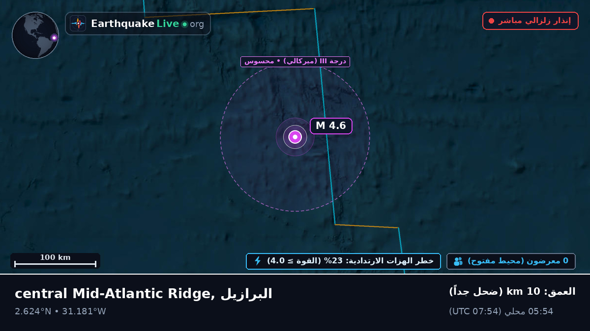 شمال المحيط الأطلسي (البرازيل)
