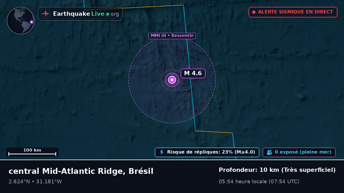 Océan Atlantique Nord (Brésil)