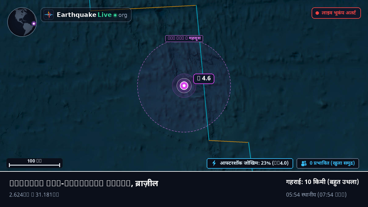 उत्तरी अटलांटिक महासागर (ब्राज़ील)