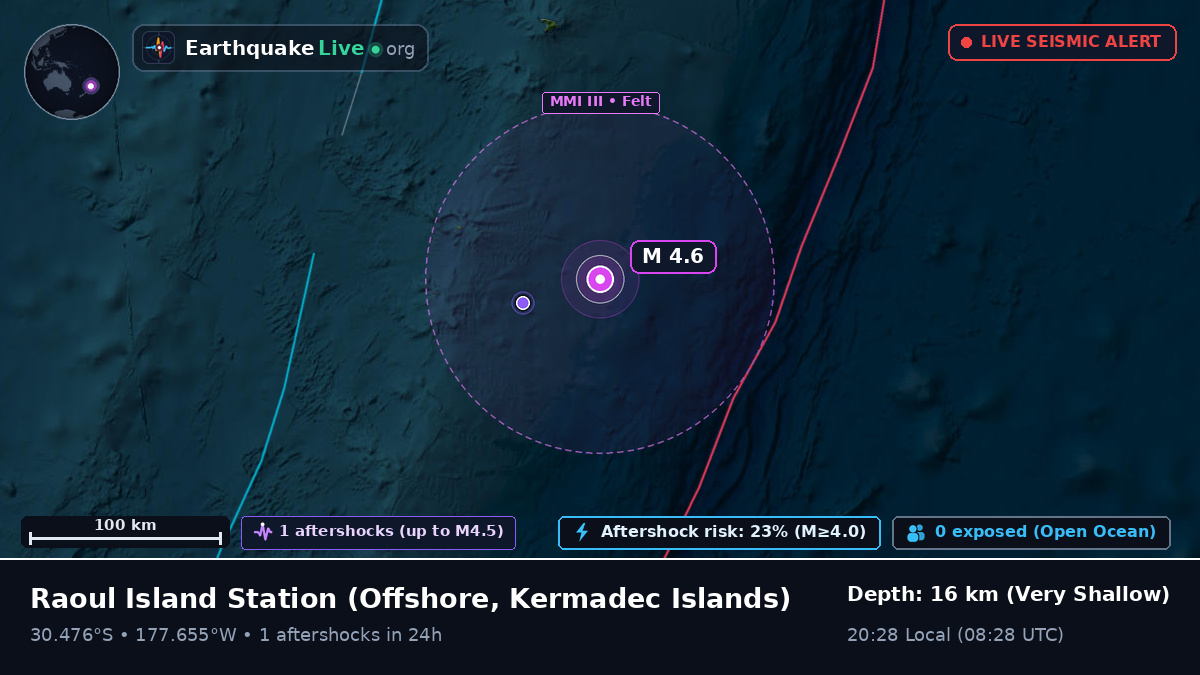 Off the coast of Raoul Island Station, Kermadec Islands