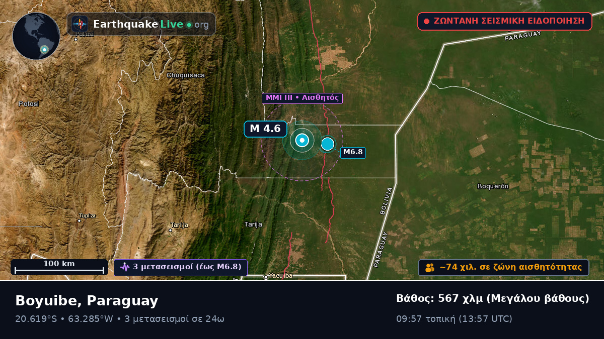 Boqueran, Paraguay