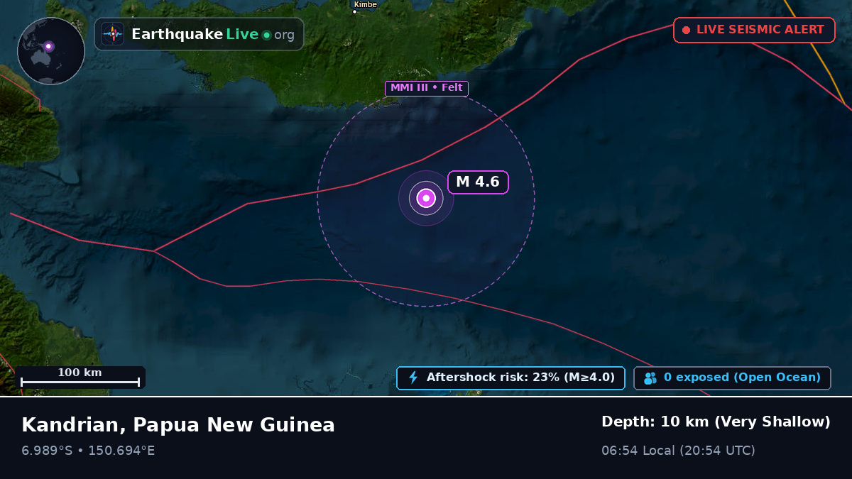 Solomon Sea (Papua New Guinea)