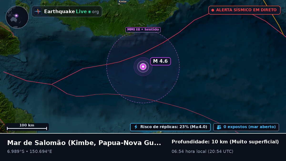 Mar de Salomão (Papua-Nova Guiné)