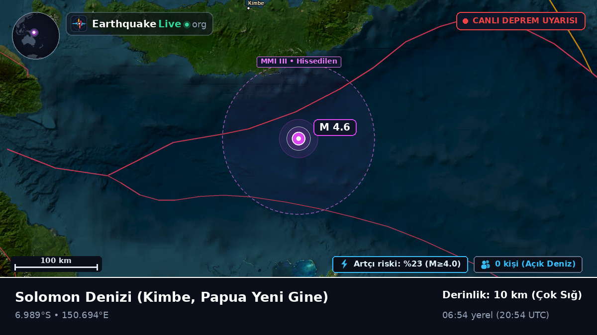 Solomon Denizi (Papua Yeni Gine)