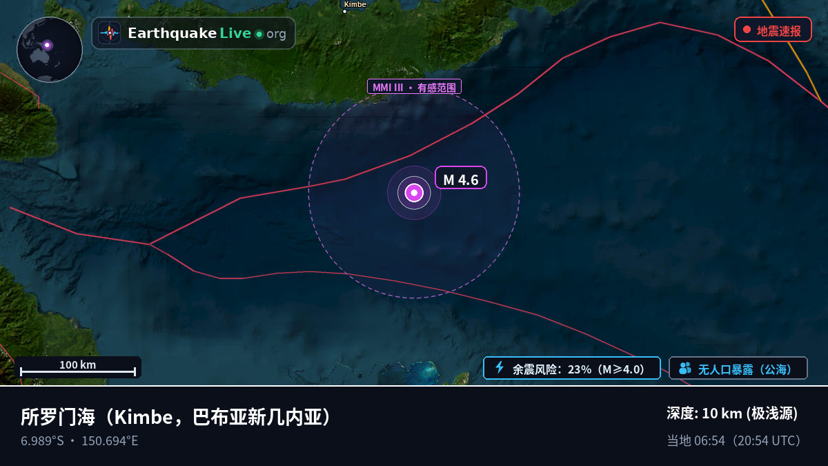所罗门海 (巴布亚新几内亚)