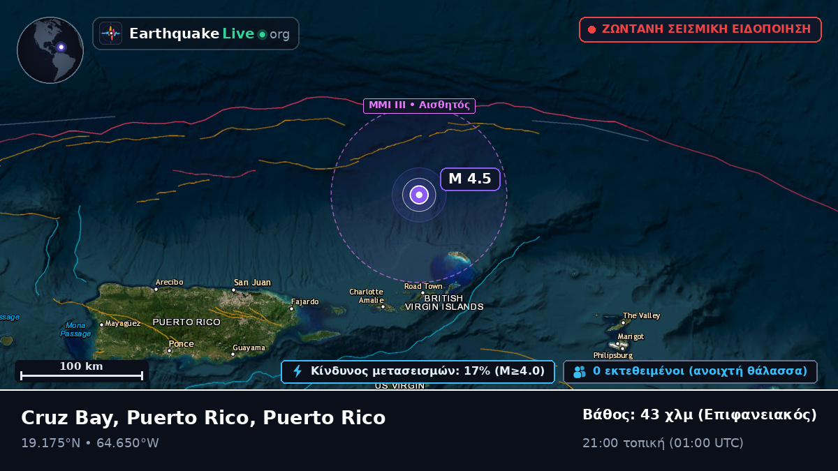 Καραϊβική Θάλασσα (Puerto Rico)