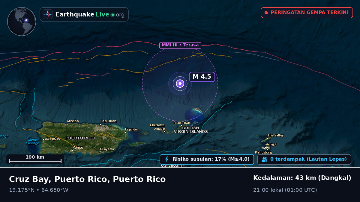 Laut Karibia (Puerto Rico)