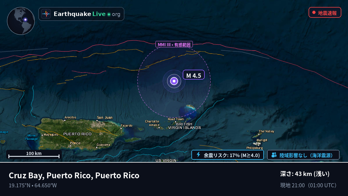 カリブ海 (Puerto Rico)