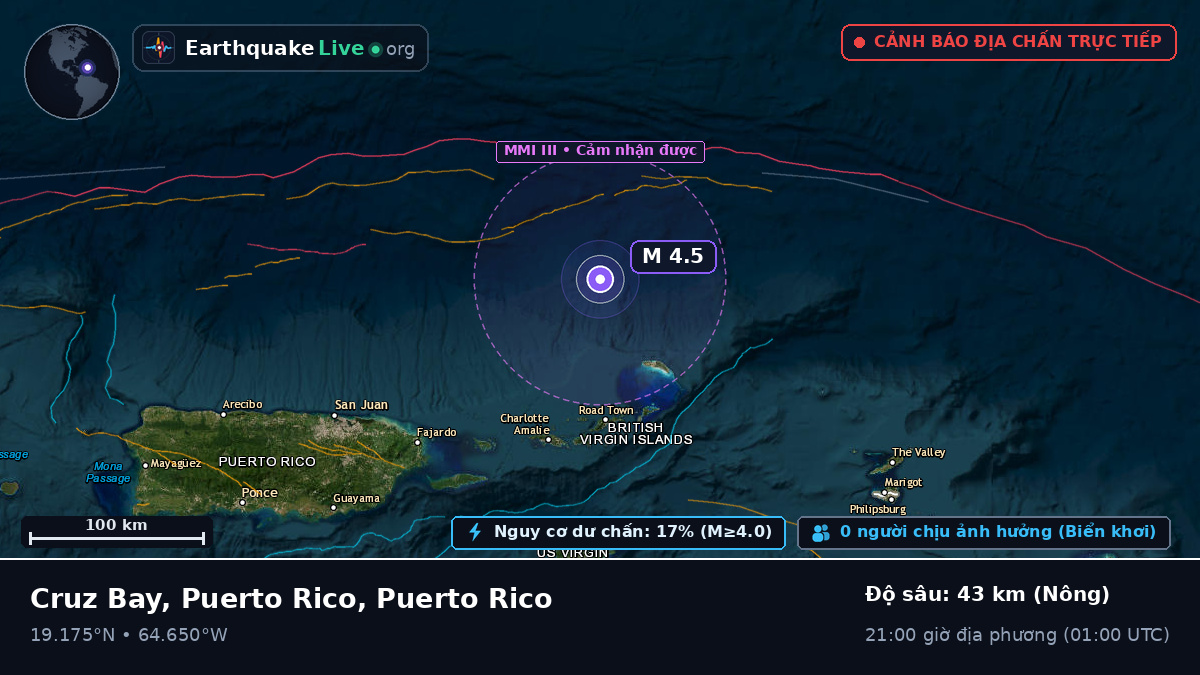 Biển Caribe (Puerto Rico)