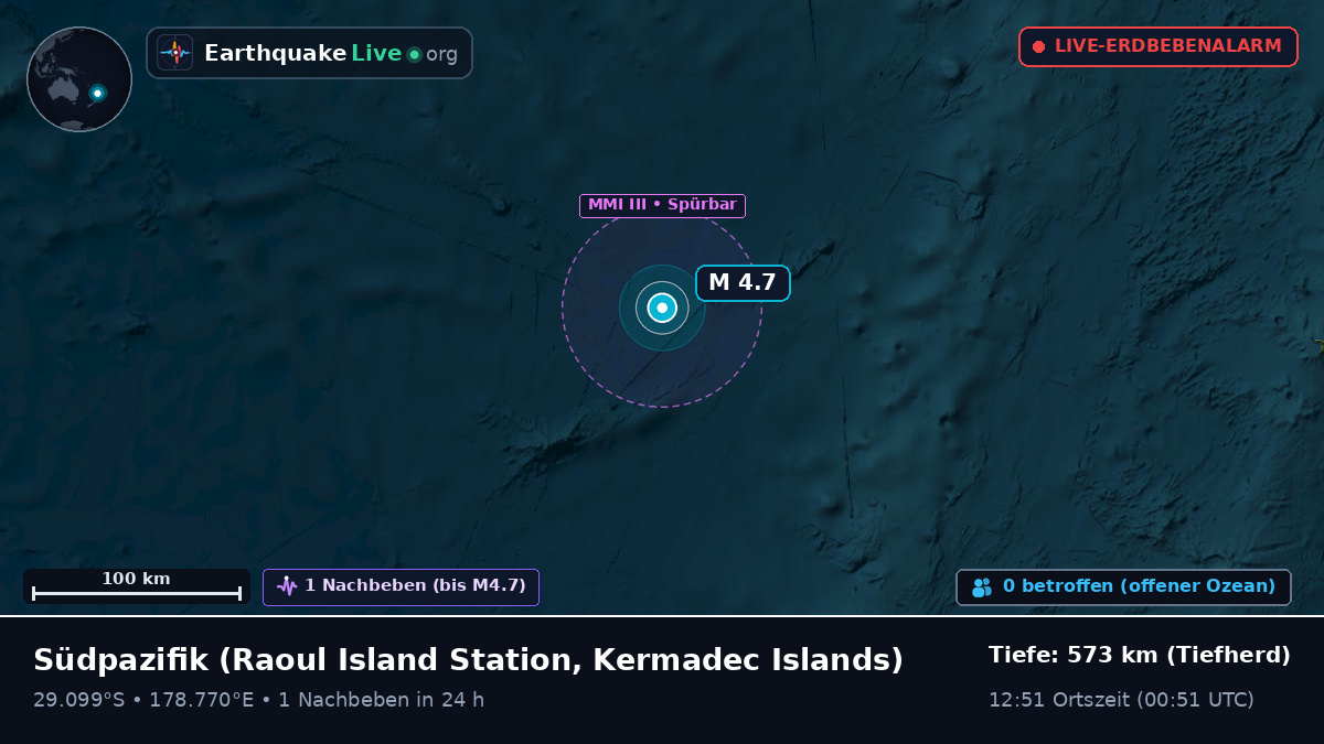 Südpazifik (Kermadec Islands)