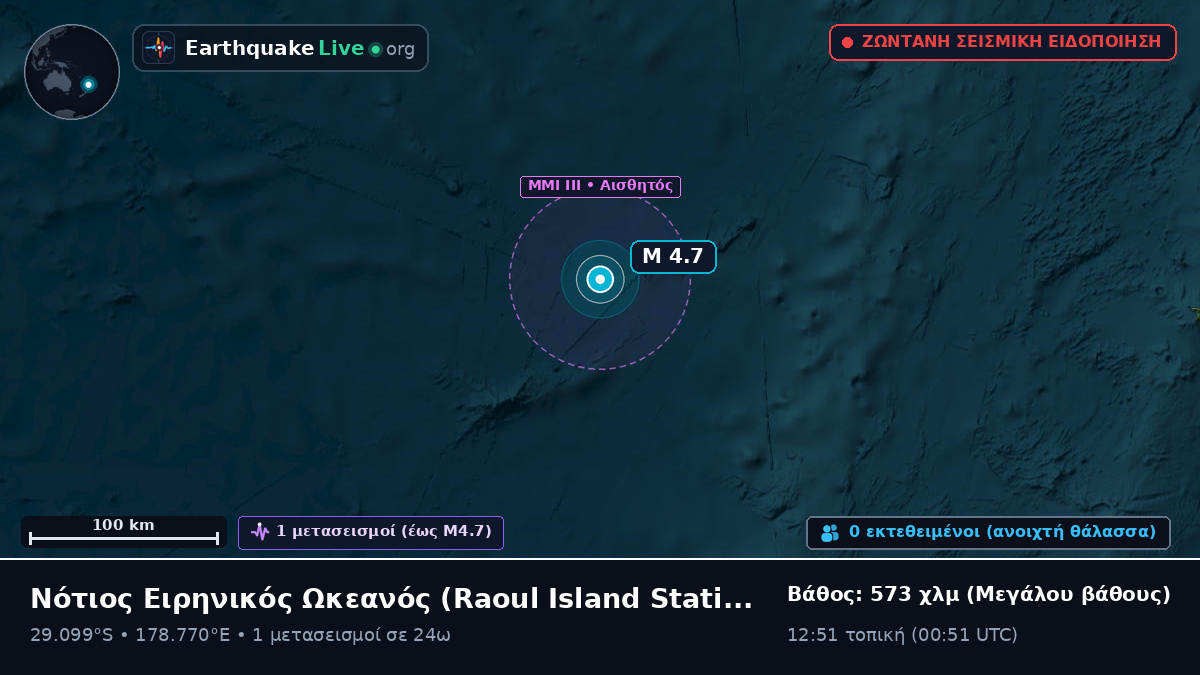 Νότιος Ειρηνικός Ωκεανός (Kermadec Islands)