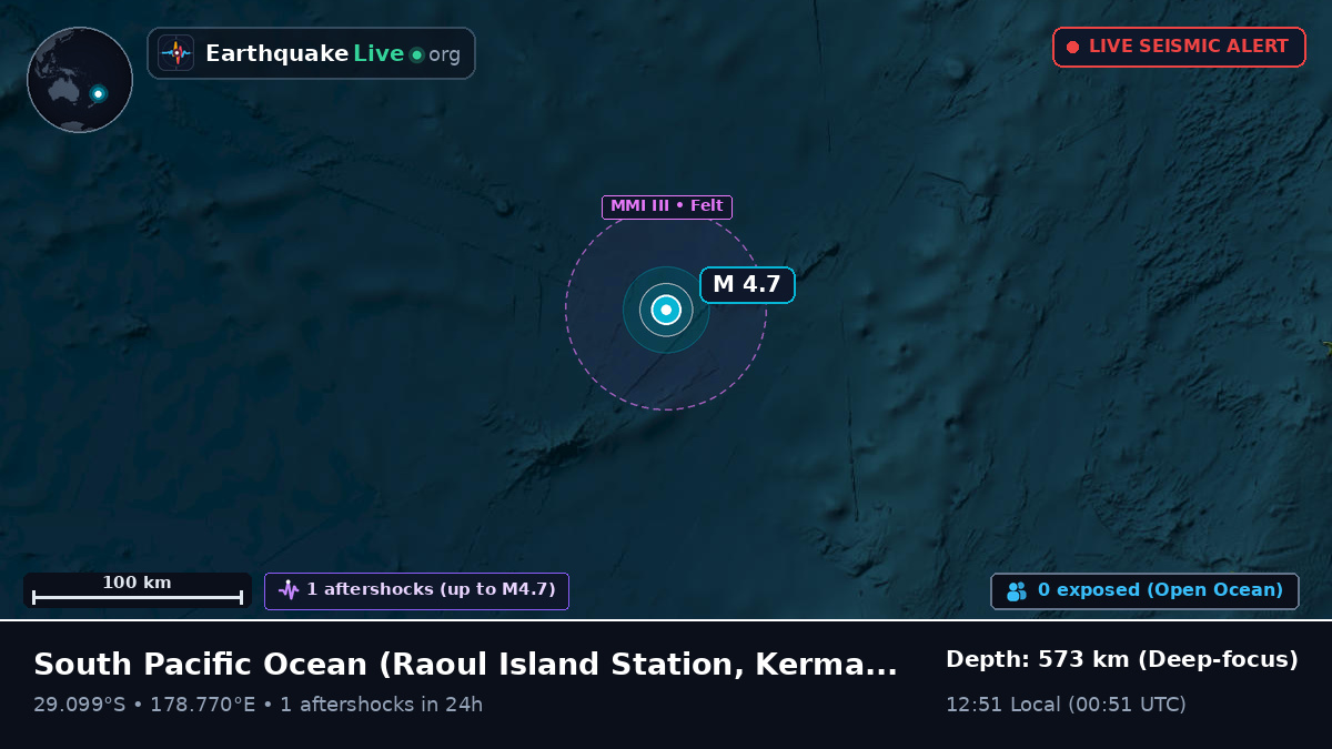 South Pacific Ocean (Kermadec Islands)
