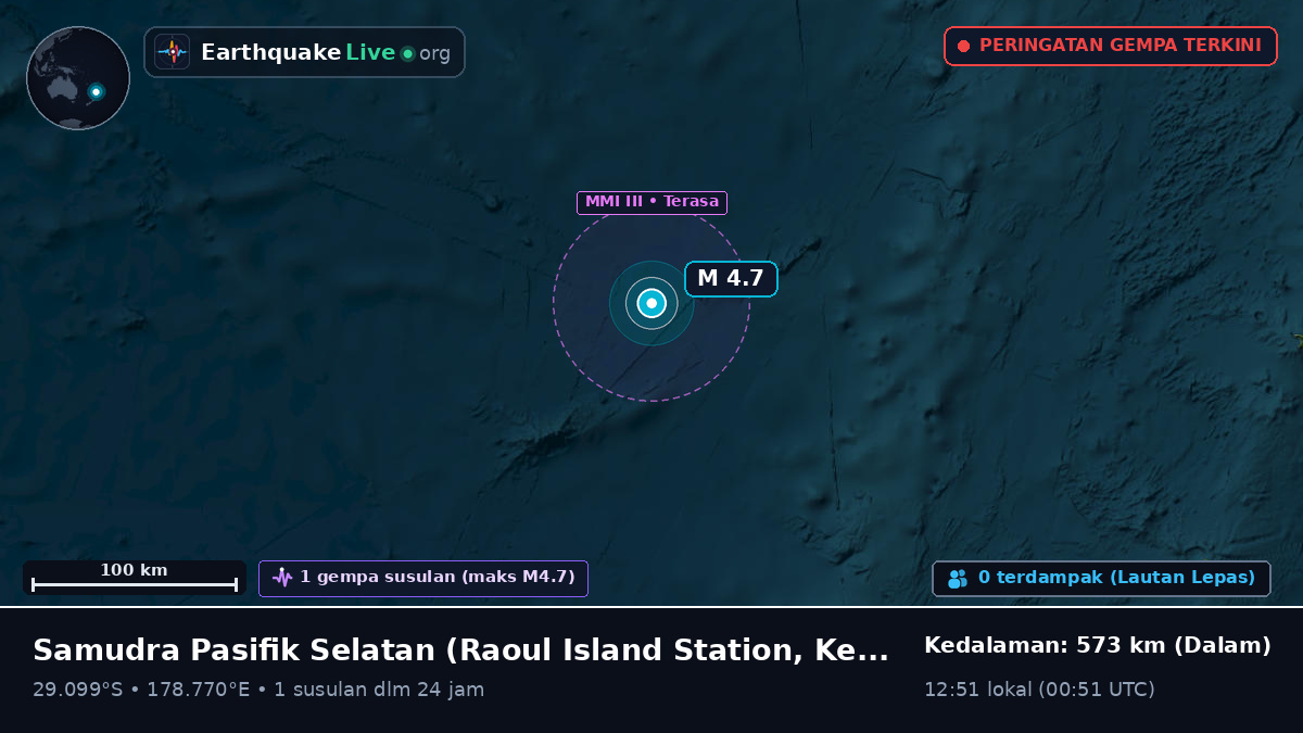 Samudra Pasifik Selatan (Kermadec Islands)