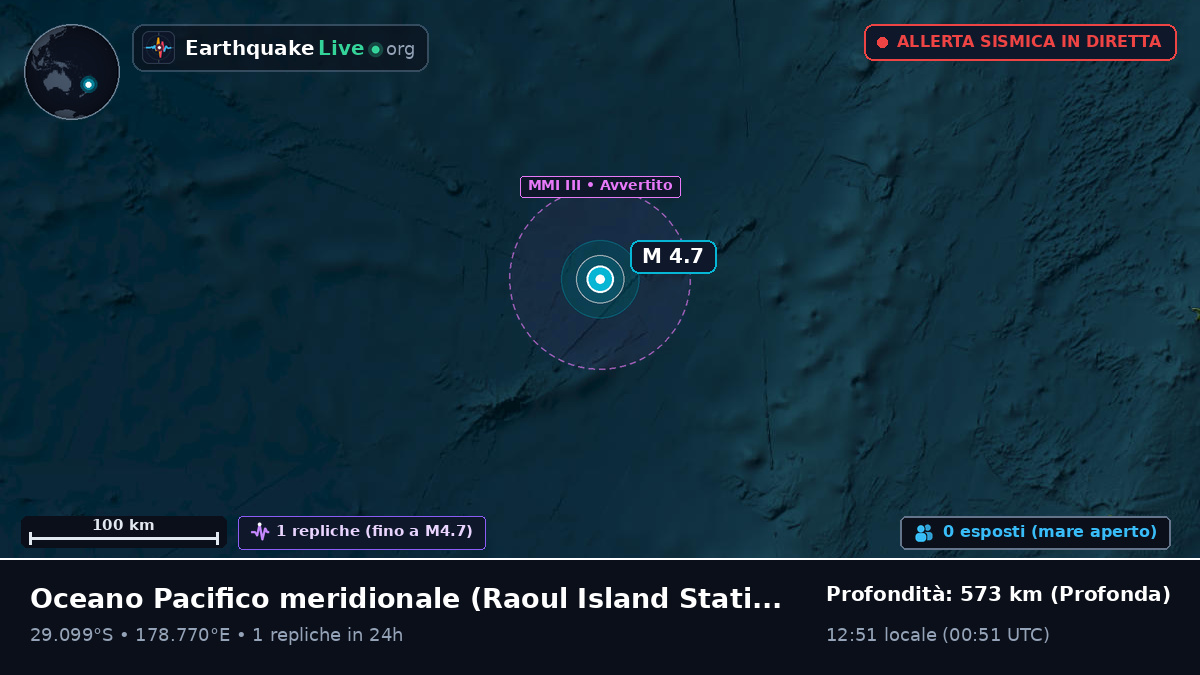 Oceano Pacifico meridionale (Kermadec Islands)