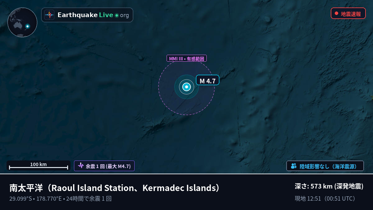 南太平洋 (Kermadec Islands)