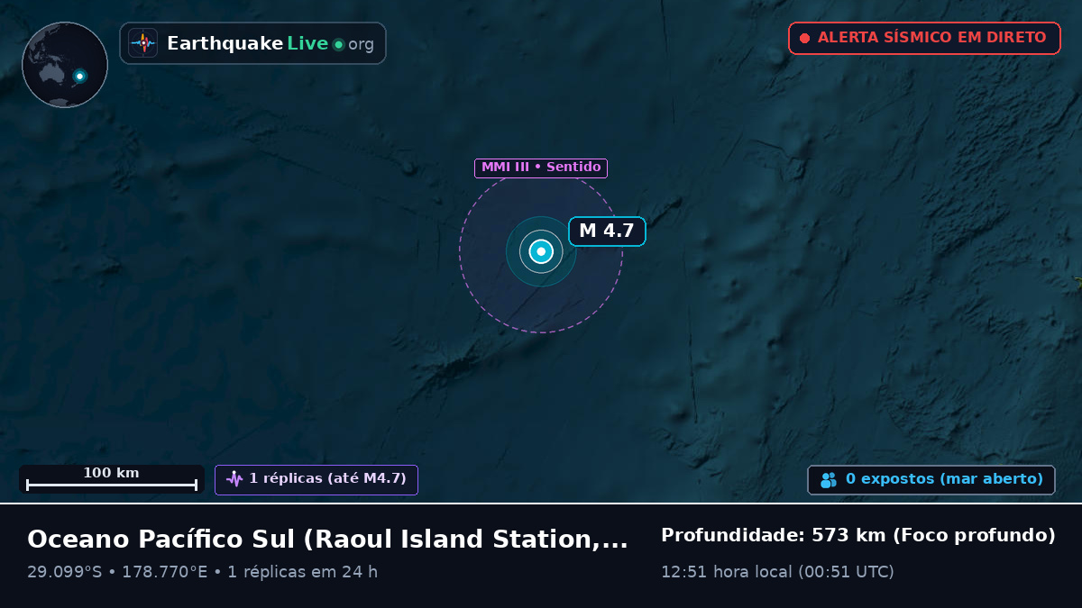 Oceano Pacífico Sul (Kermadec Islands)