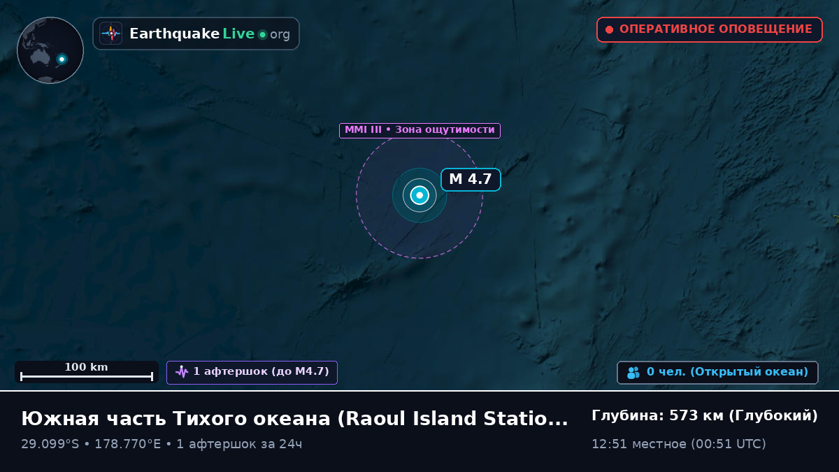 Южная часть Тихого океана (Kermadec Islands)