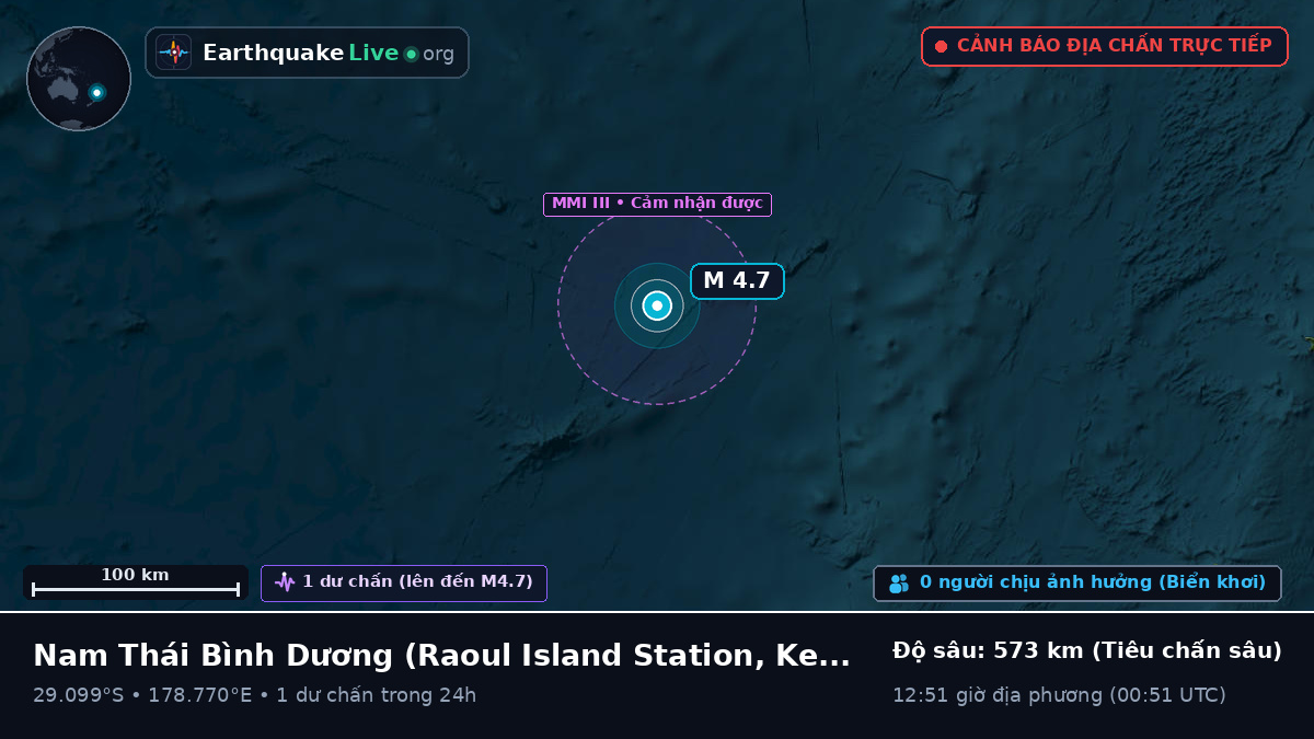 Nam Thái Bình Dương (Kermadec Islands)