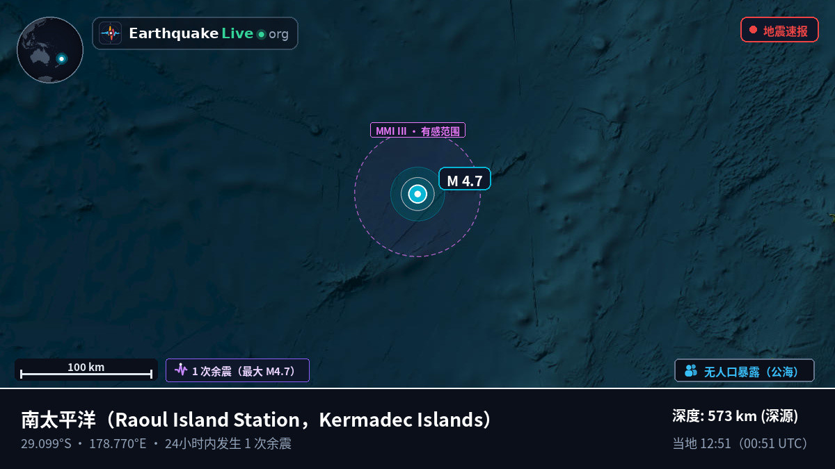 南太平洋 (Kermadec Islands)