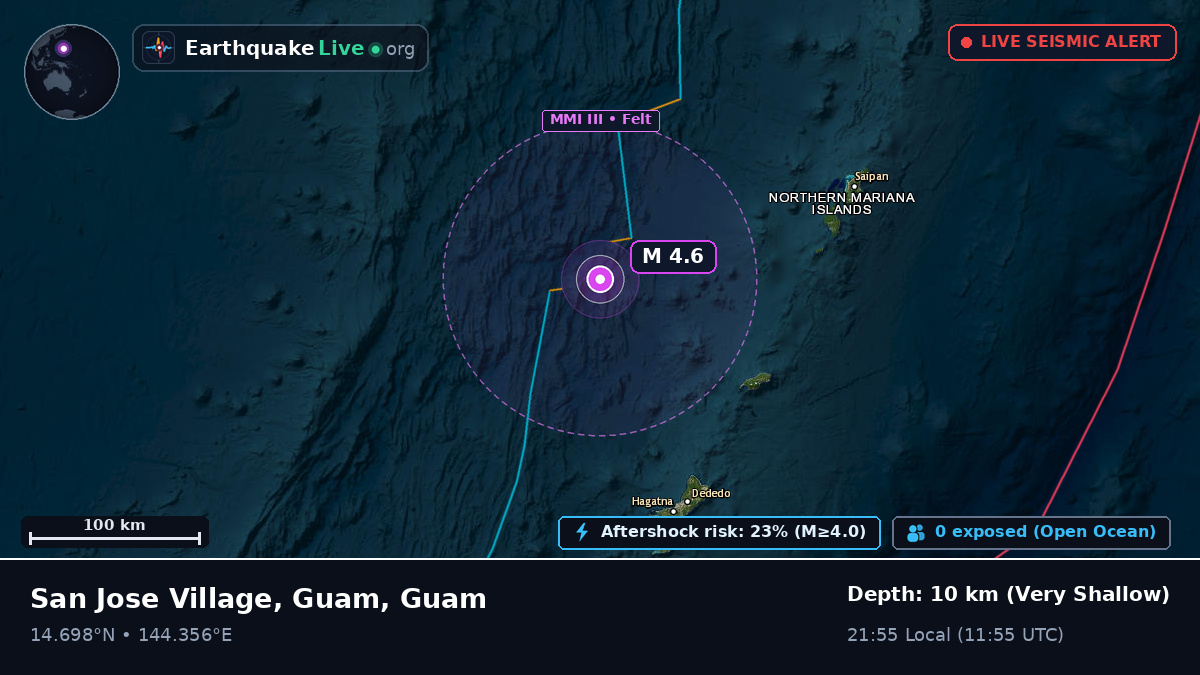 Philippine Sea (Guam)