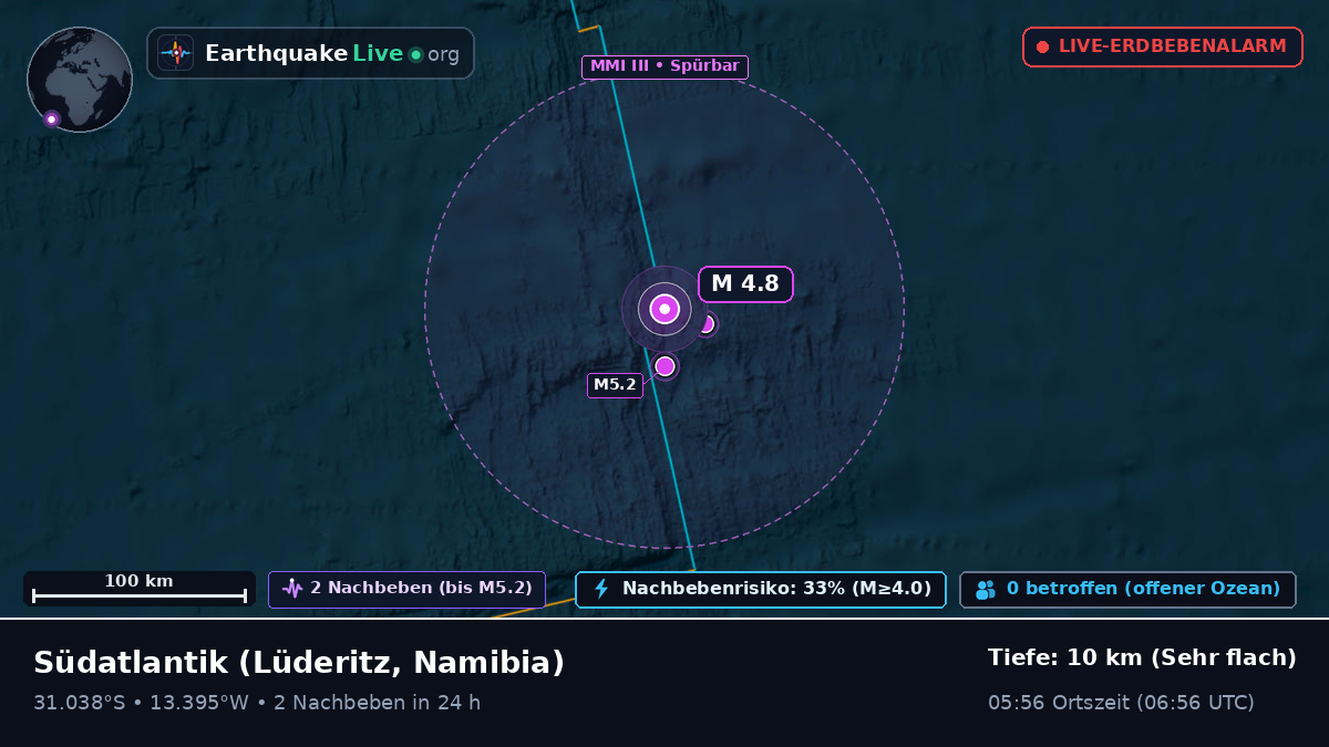 Südatlantik (Namibia)
