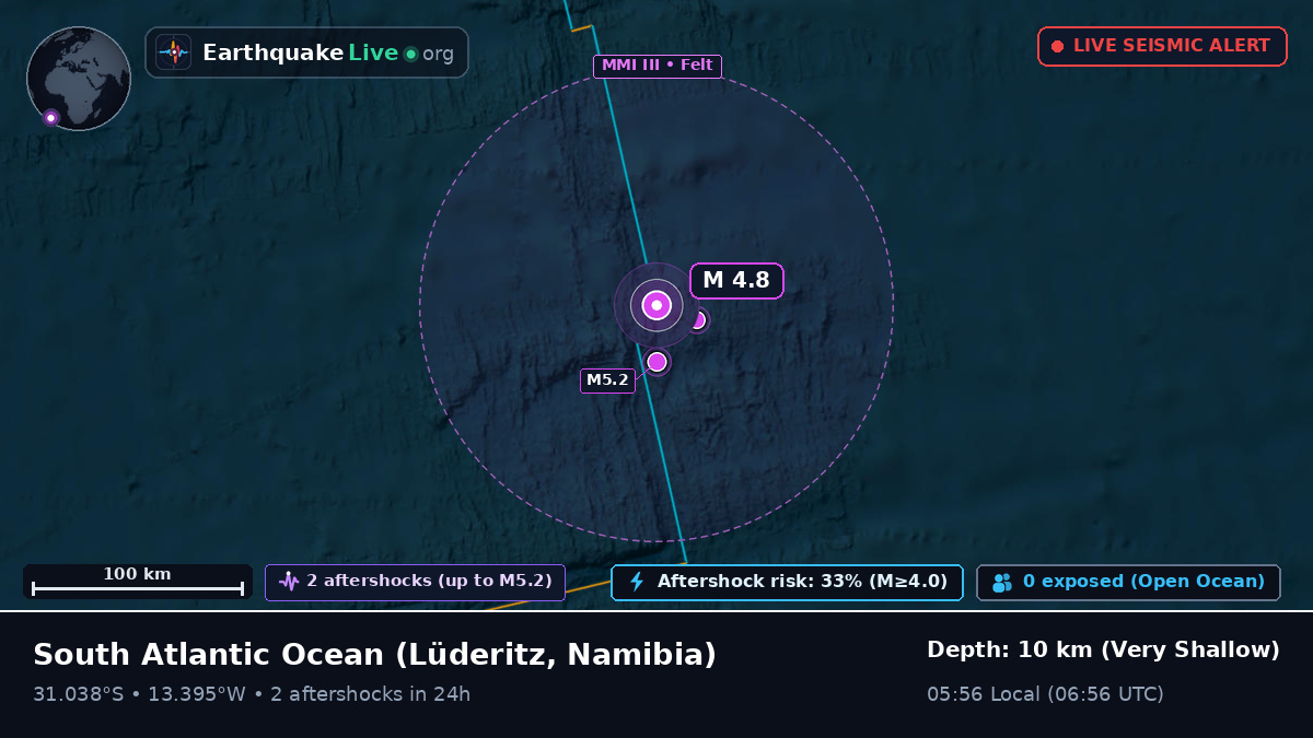 South Atlantic Ocean (Namibia)