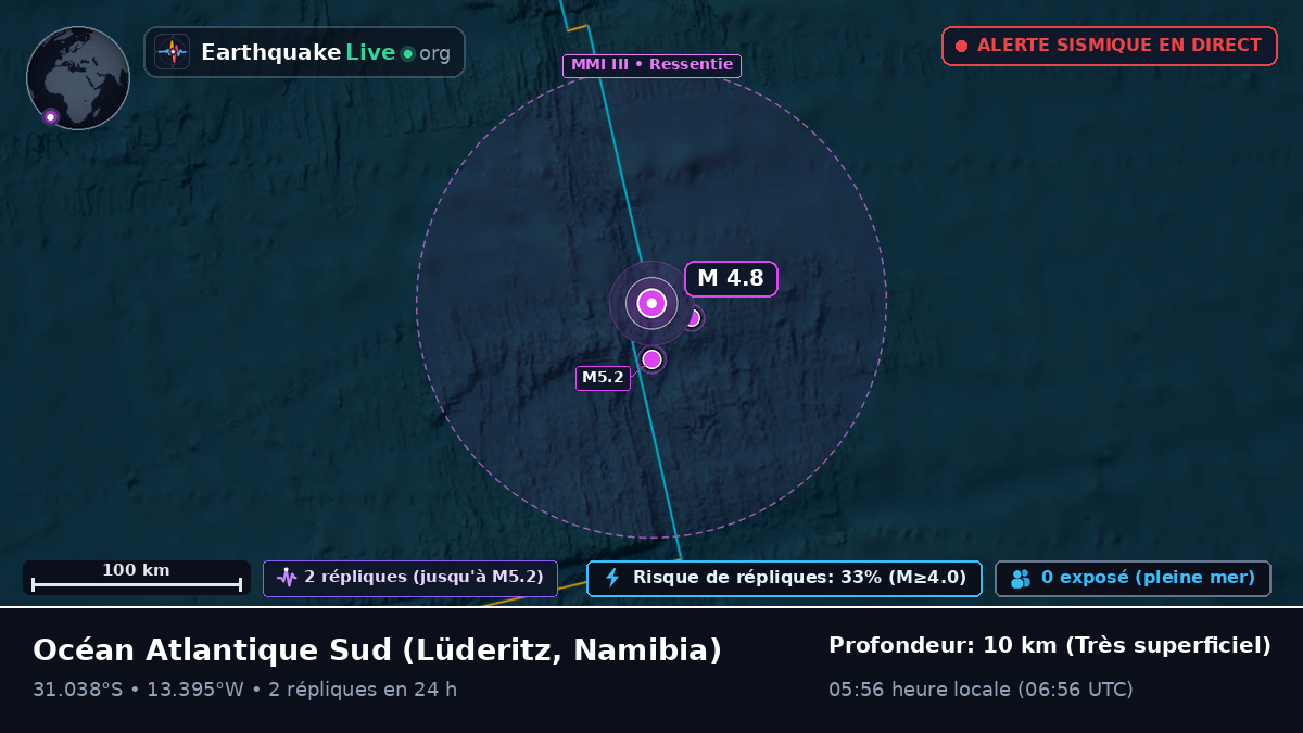 Océan Atlantique Sud (Namibia)