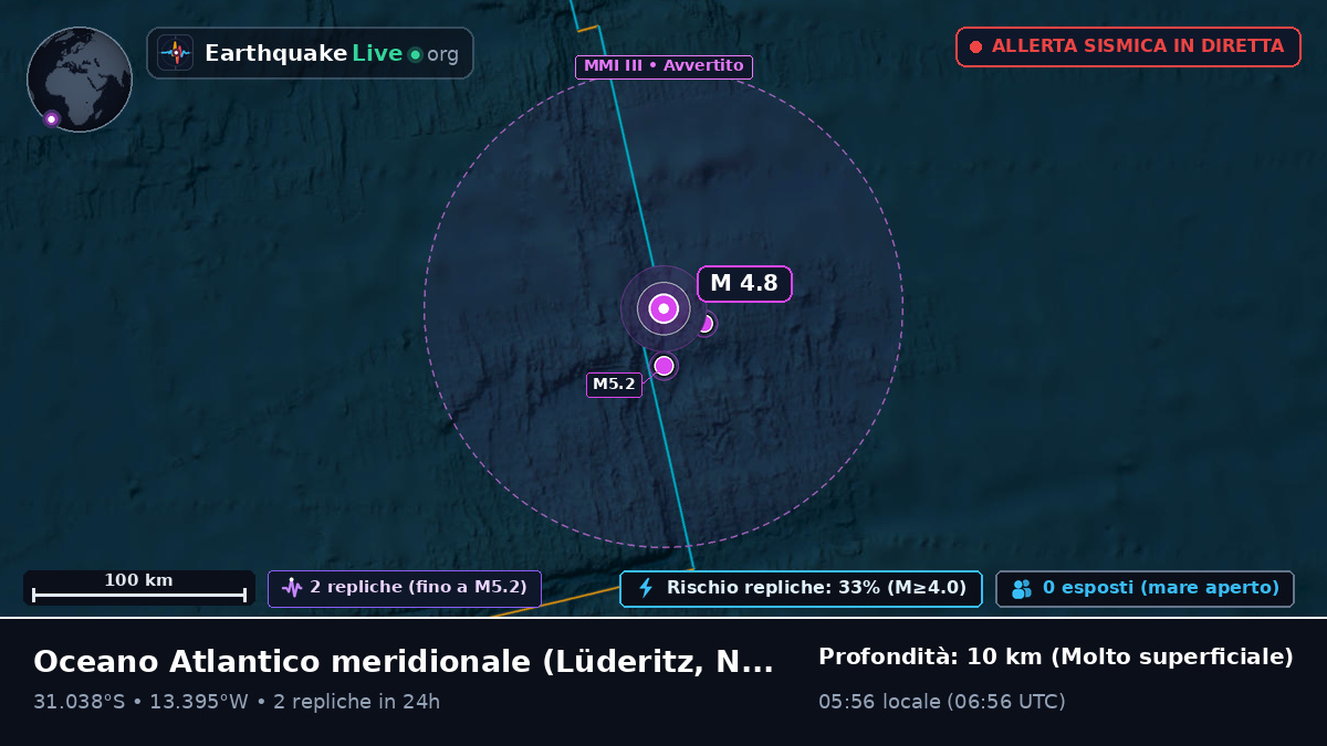 Oceano Atlantico meridionale (Namibia)