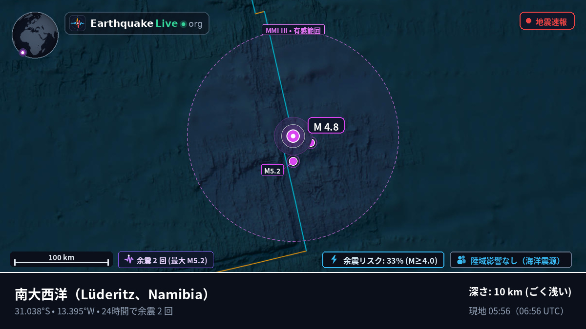 南大西洋 (Namibia)