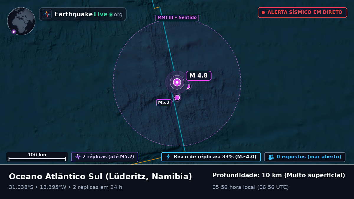 Oceano Atlântico Sul (Namibia)