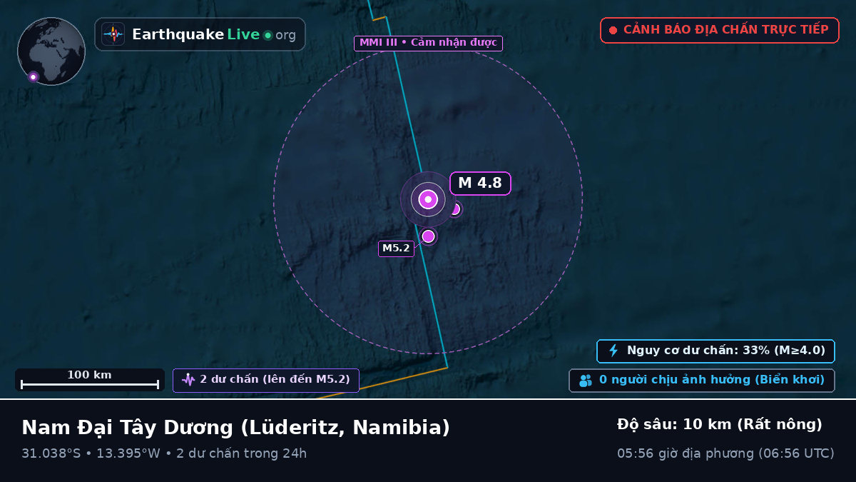 Nam Đại Tây Dương (Namibia)