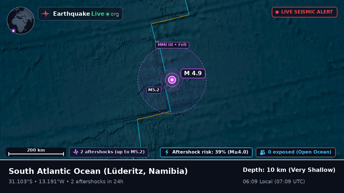 South Atlantic Ocean (Namibia)