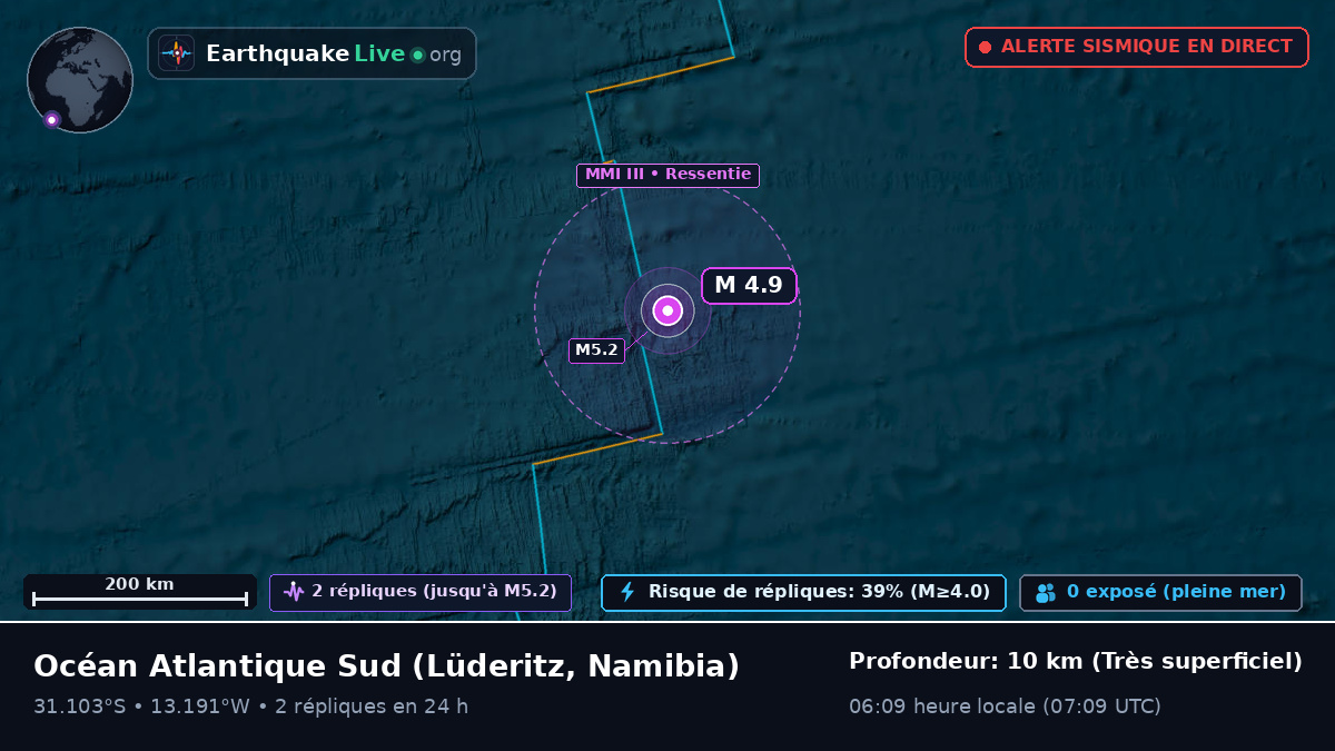 Océan Atlantique Sud (Namibia)
