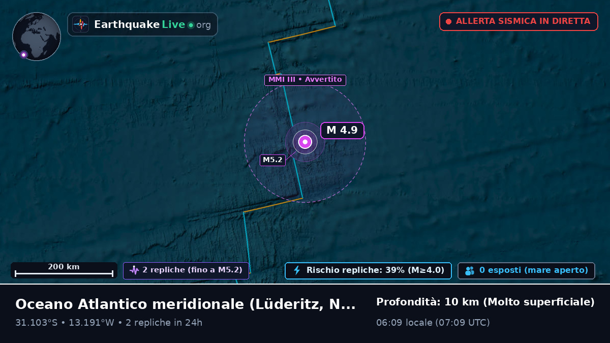 Oceano Atlantico meridionale (Namibia)