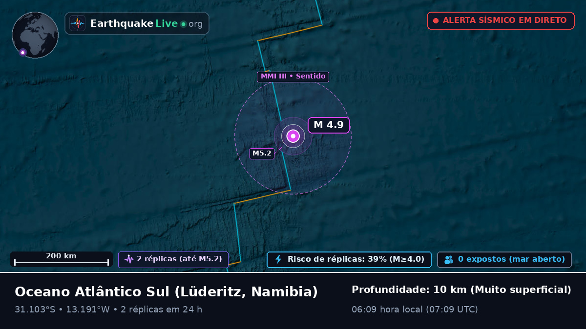 Oceano Atlântico Sul (Namibia)