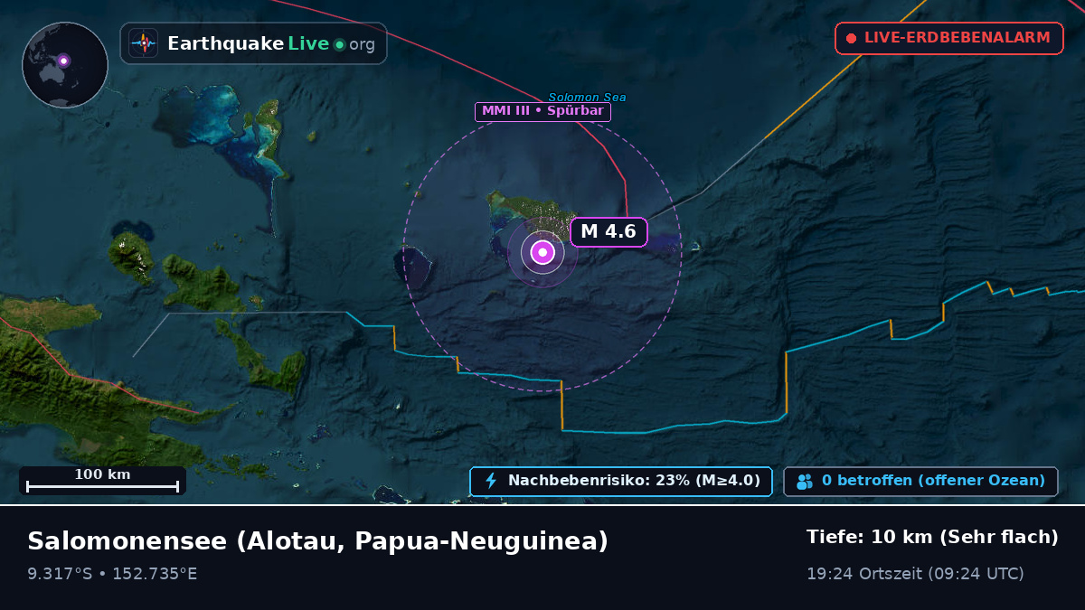 Salomonensee (Papua-Neuguinea)