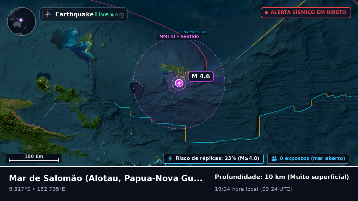 Mar de Salomão (Papua-Nova Guiné)