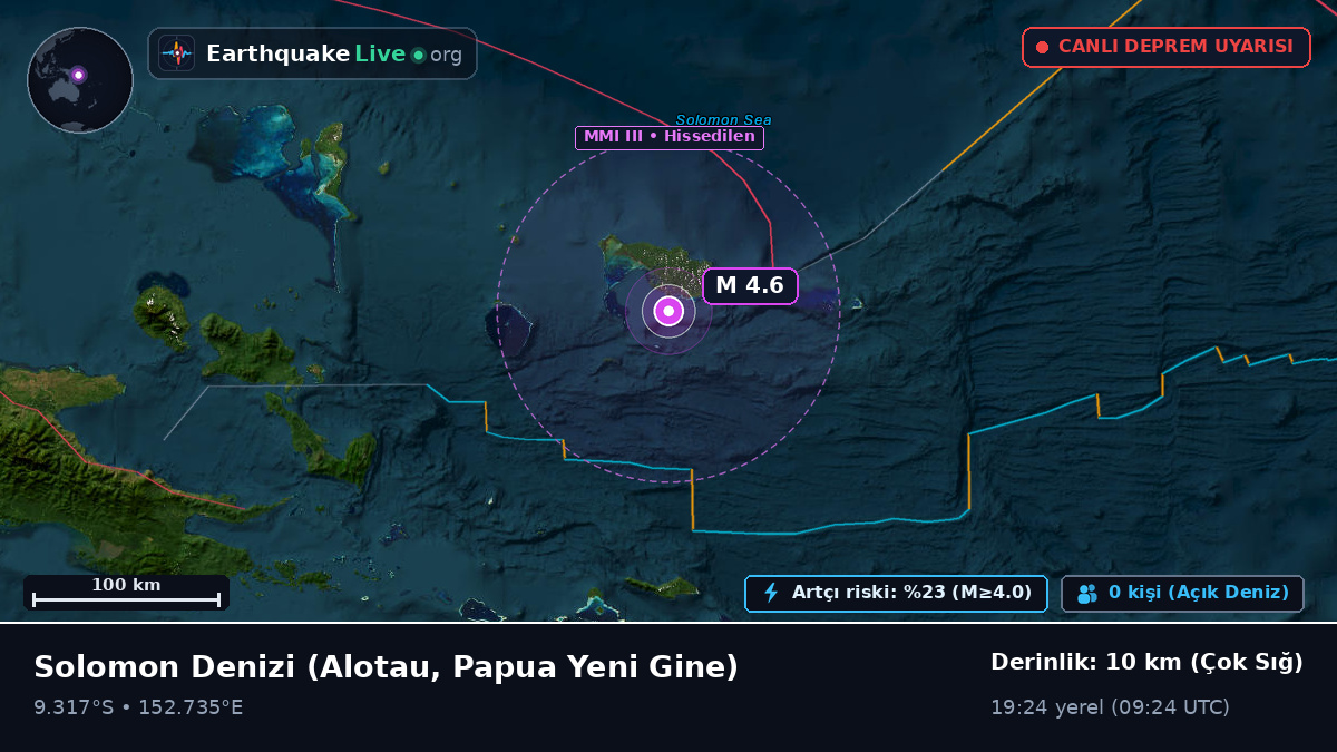 Solomon Denizi (Papua Yeni Gine)