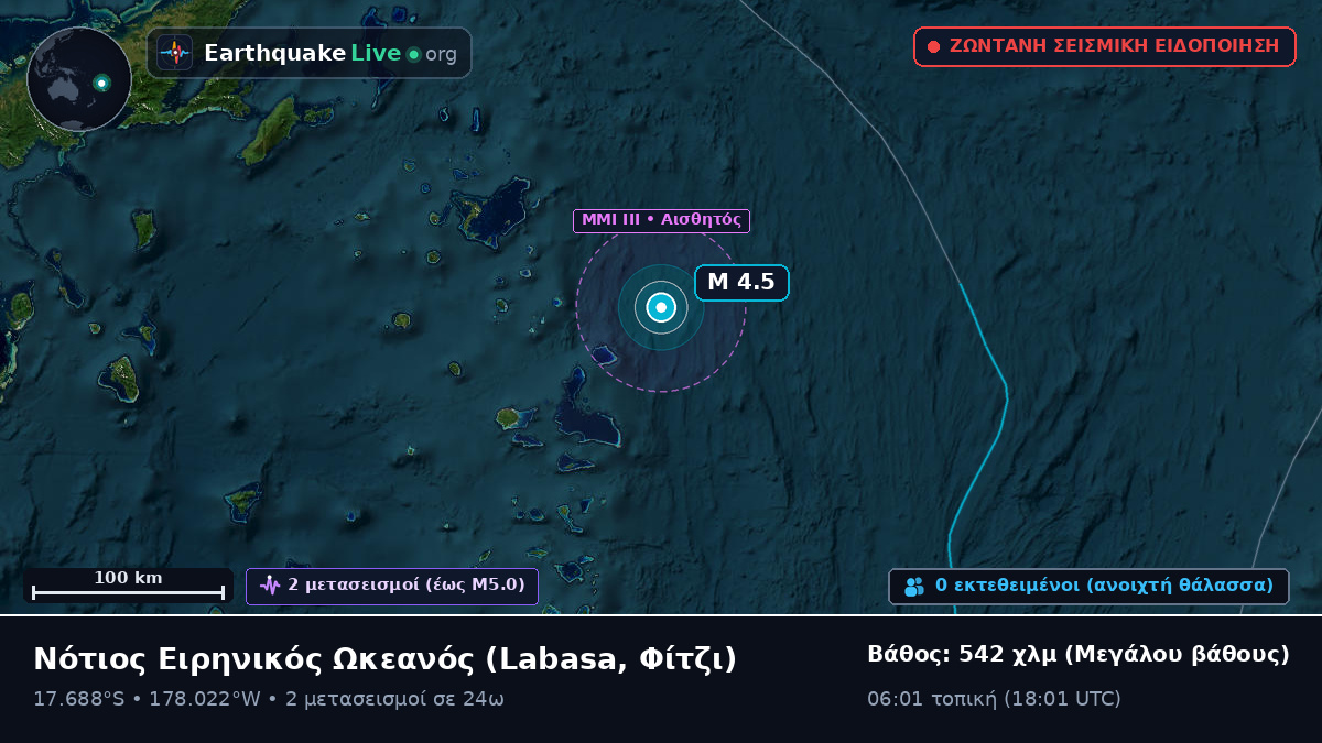 Νότιος Ειρηνικός Ωκεανός (Φίτζι)