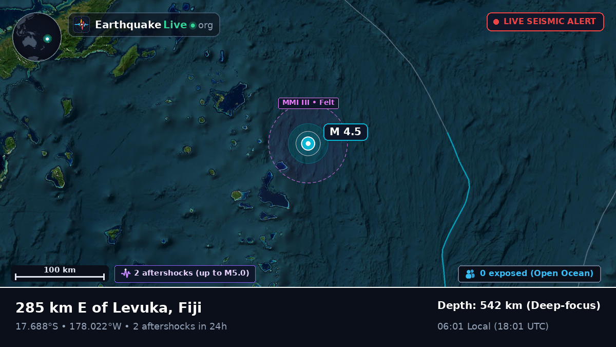 South Pacific Ocean (Fiji)