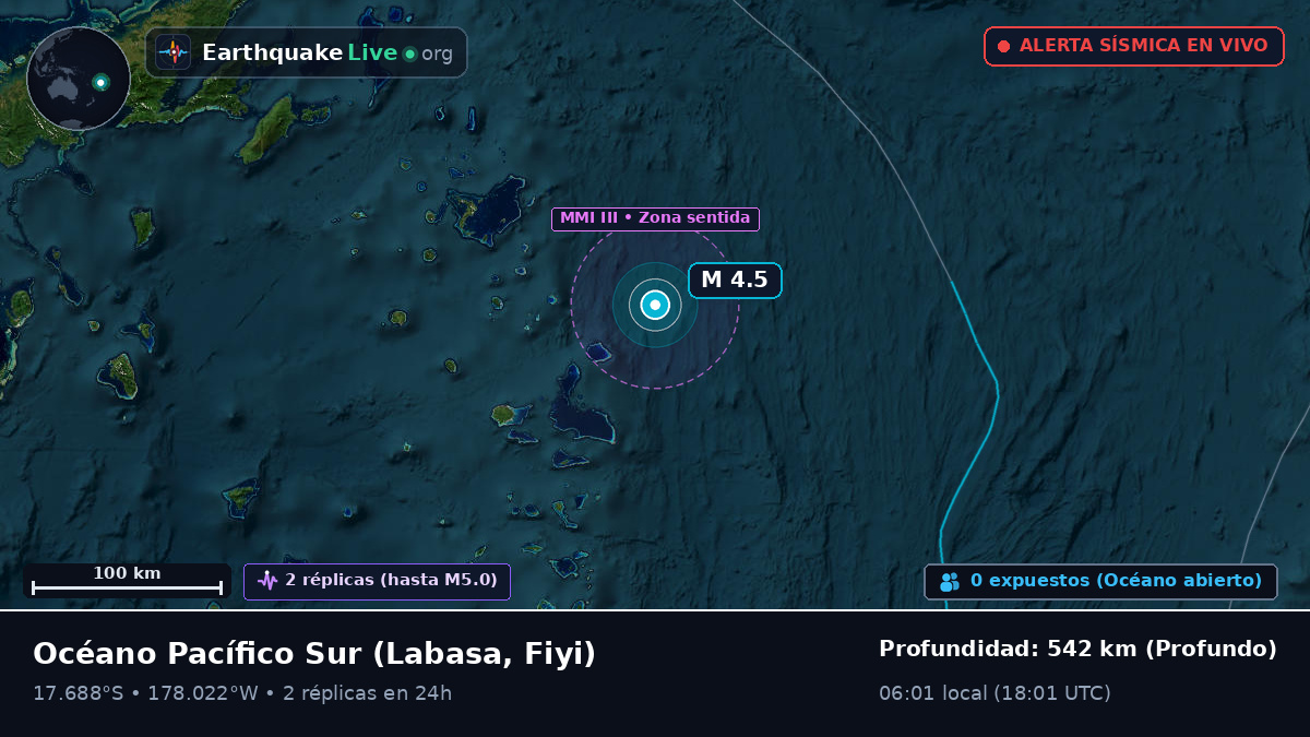 Océano Pacífico Sur (Fiyi)
