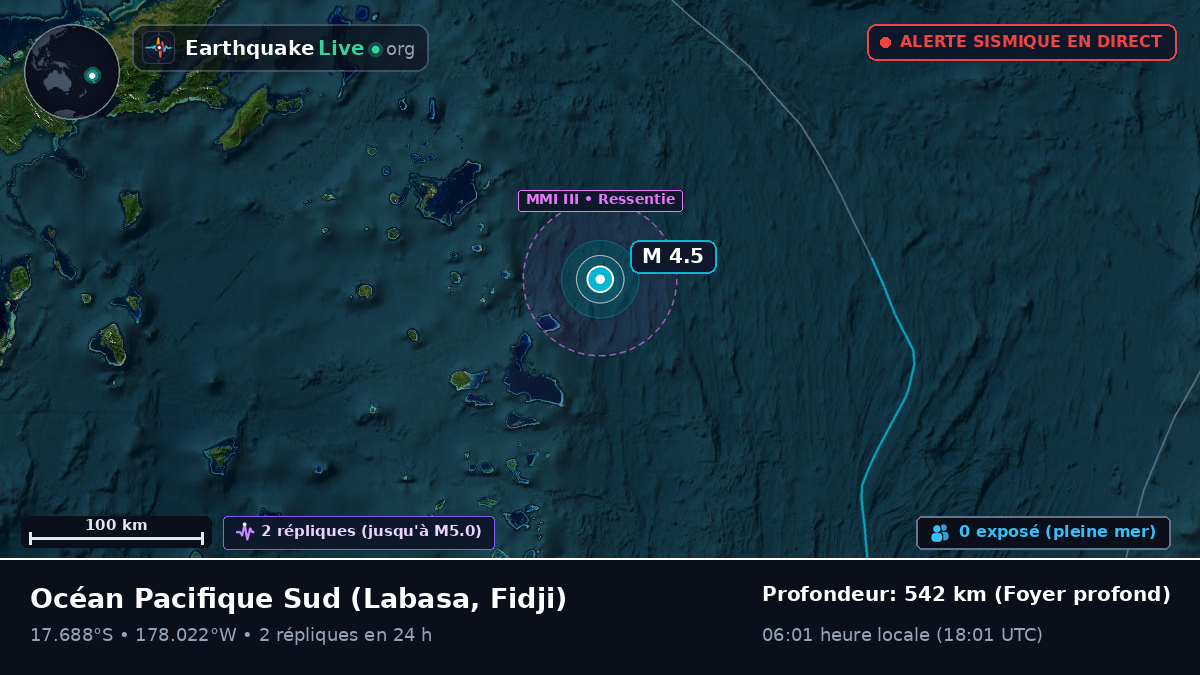 Océan Pacifique Sud (Fidji)