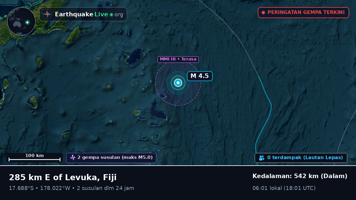 Samudra Pasifik Selatan (Fiji)