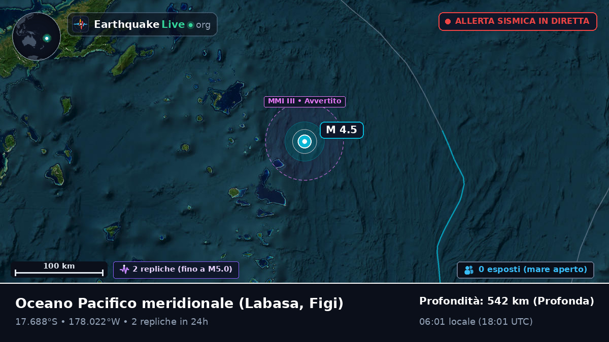 Oceano Pacifico meridionale (Figi)