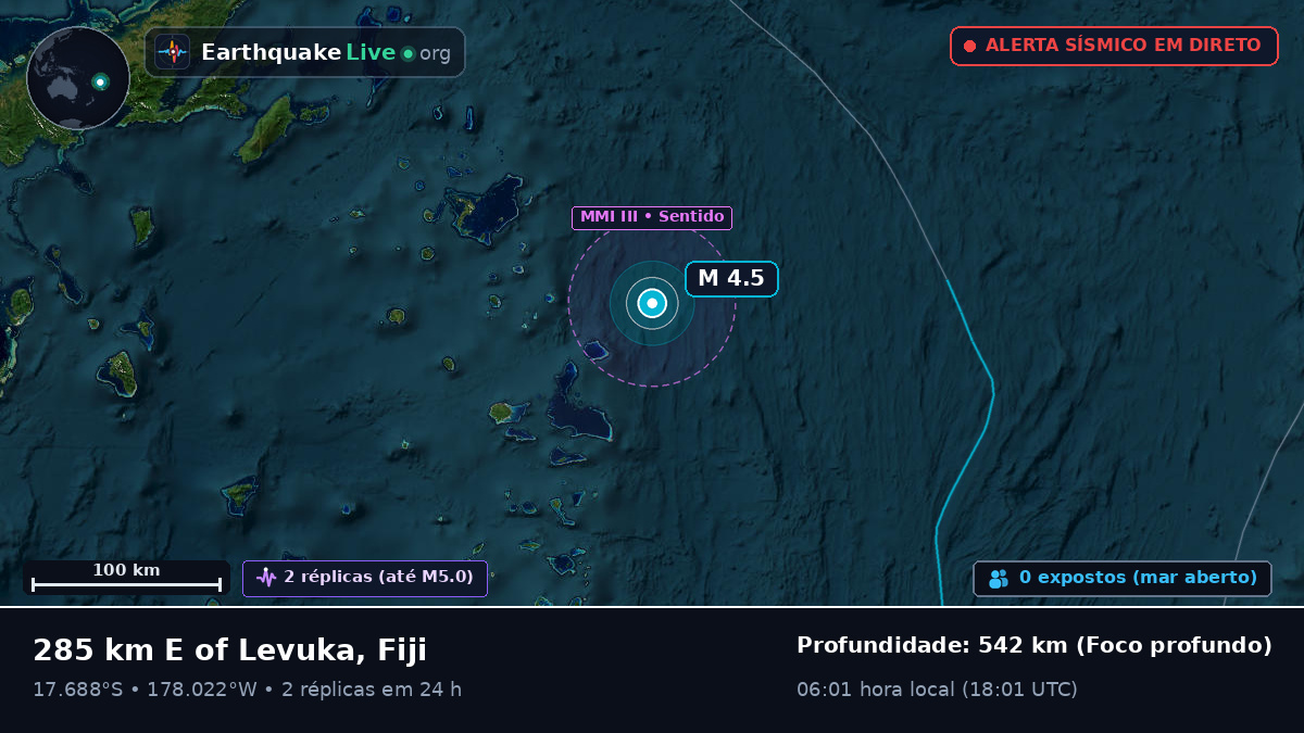 Oceano Pacífico Sul (Fiji)