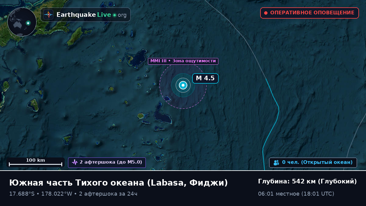 Южная часть Тихого океана (Фиджи)