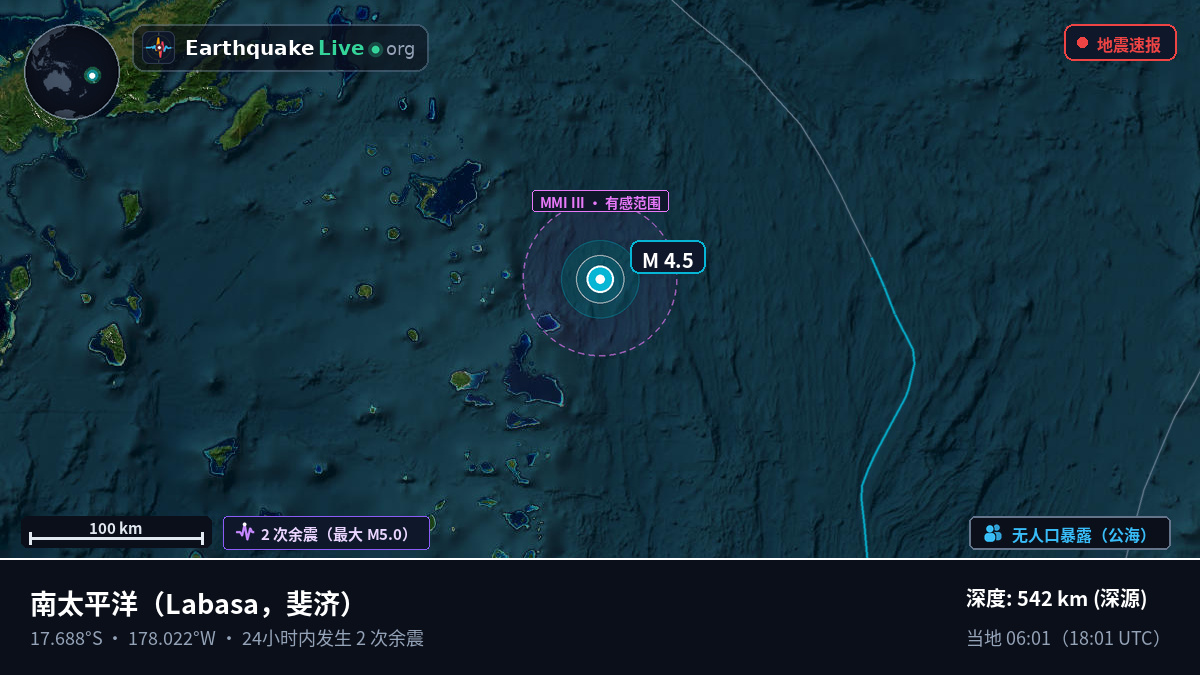 南太平洋 (斐济)