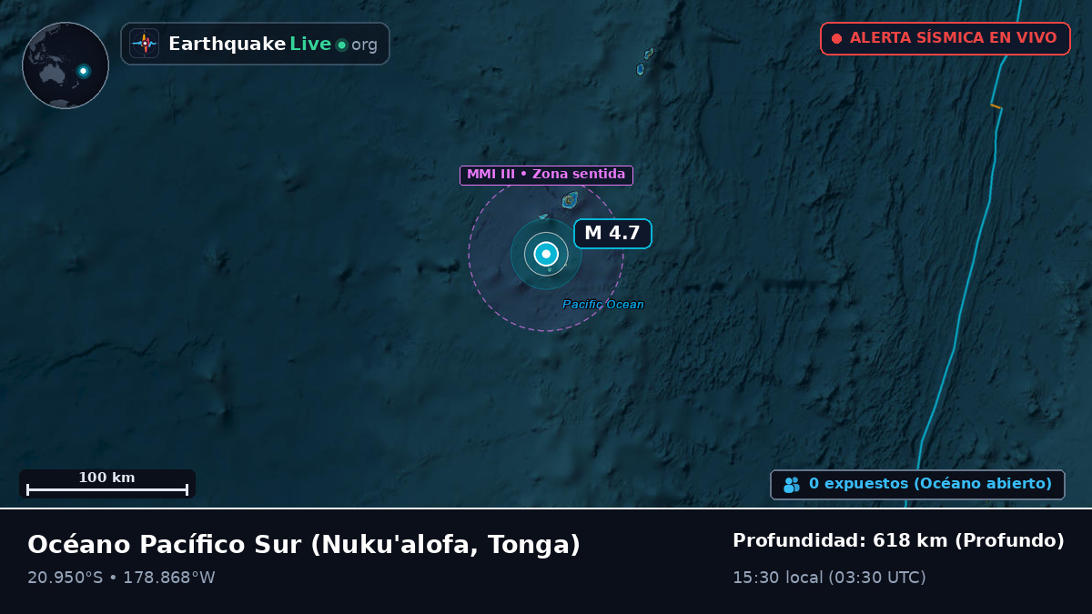 Océano Pacífico Sur (Tonga)